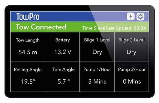 Towpro - TSM Systems